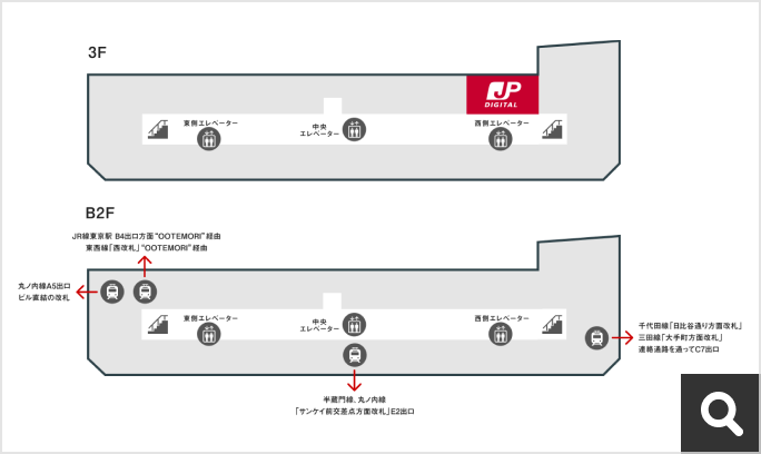 地下2階（B2F）と3階（3F）の地図。地下2階の各路線の改札と出口への案内と、3階のJPデジタルの場所とエレベーターの位置。